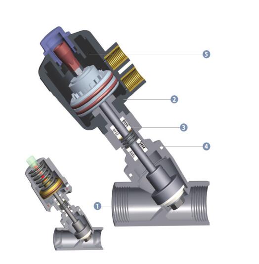 Pneumatic Angle Valve